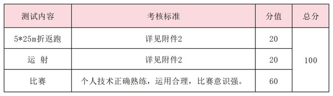特长生相关网站问题合集(图29)